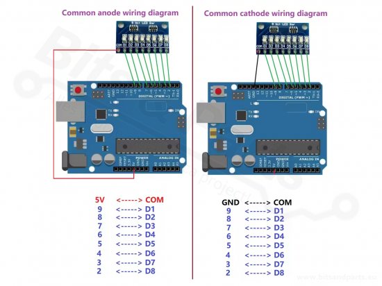 LED Level indicator - 8 LEDs common anode blue